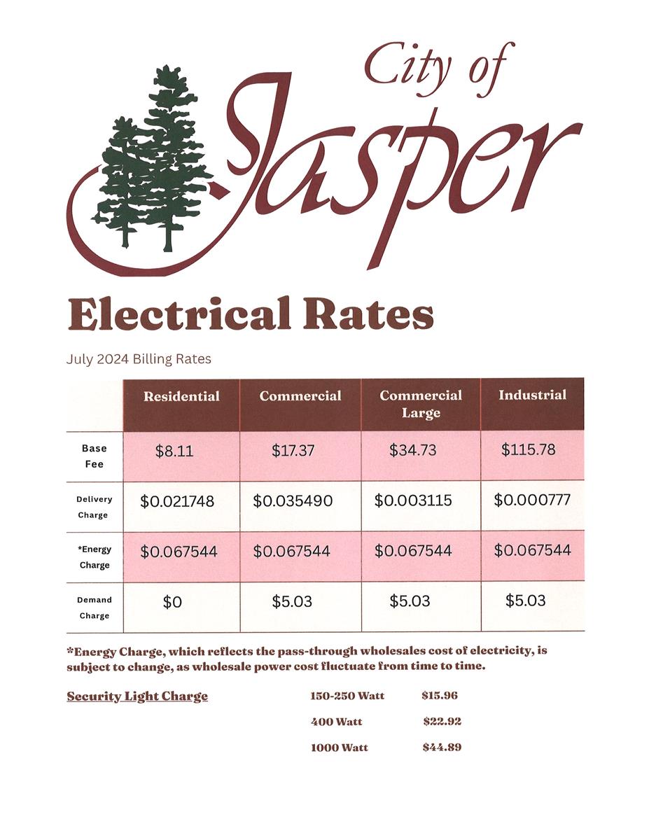 City of Jasper, Texas